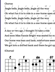 10 Kids Songs Using 2 Chords Ukulele and Baritone Ukulele Notes and Embellishments