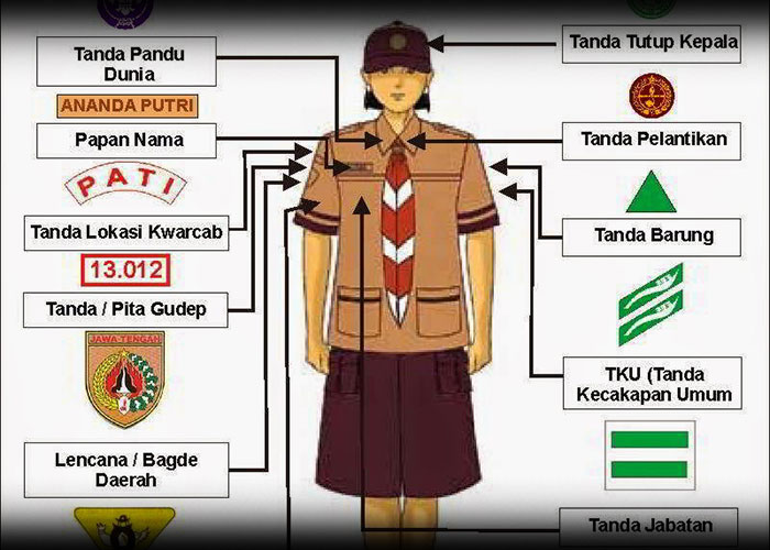 Atribut Seragam Pramuka