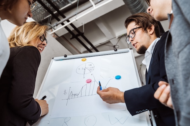 The Role of Financial Statements in Business Valuation