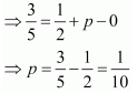 NCERT Solutions class 12 Maths Probability