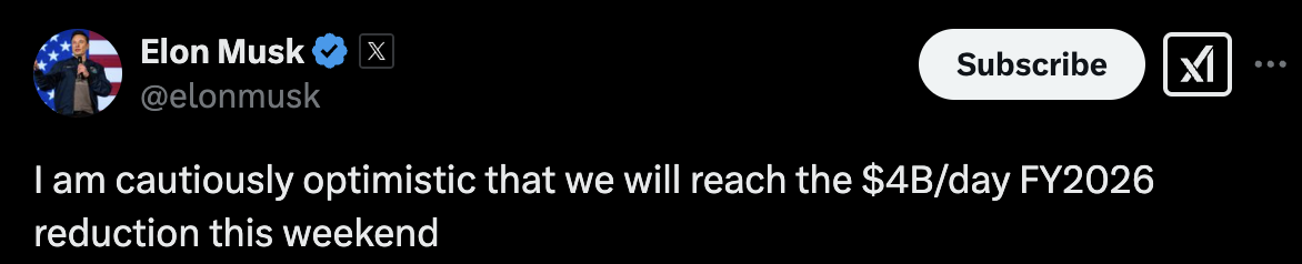 Tweet from Elon Musk:I am cautiously optimistic that we will reach the $4B/day FY2026 reduction this weekend