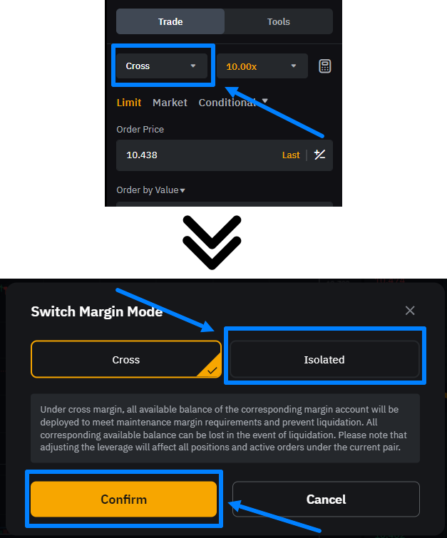 Comprendre l'Interface de la Bourse et les Éléments Clés pour le Trading d'Arbitrage de Contrats à Terme