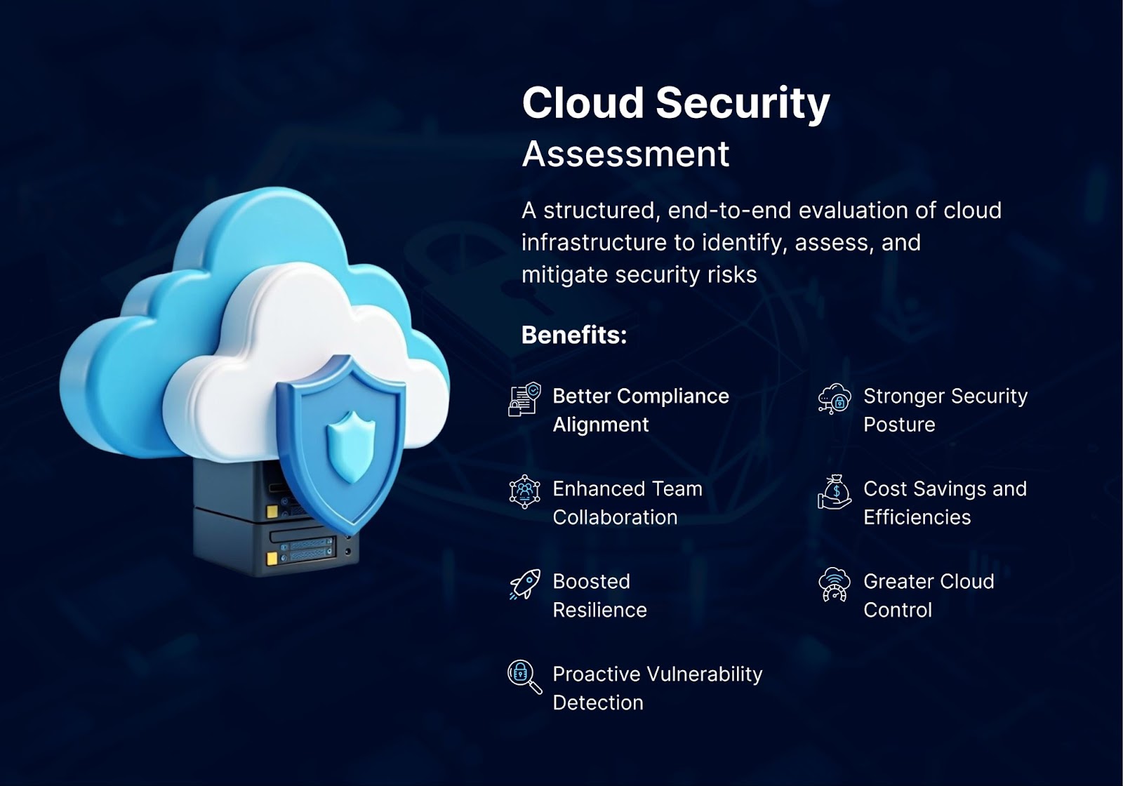 Cloud Security Assessment