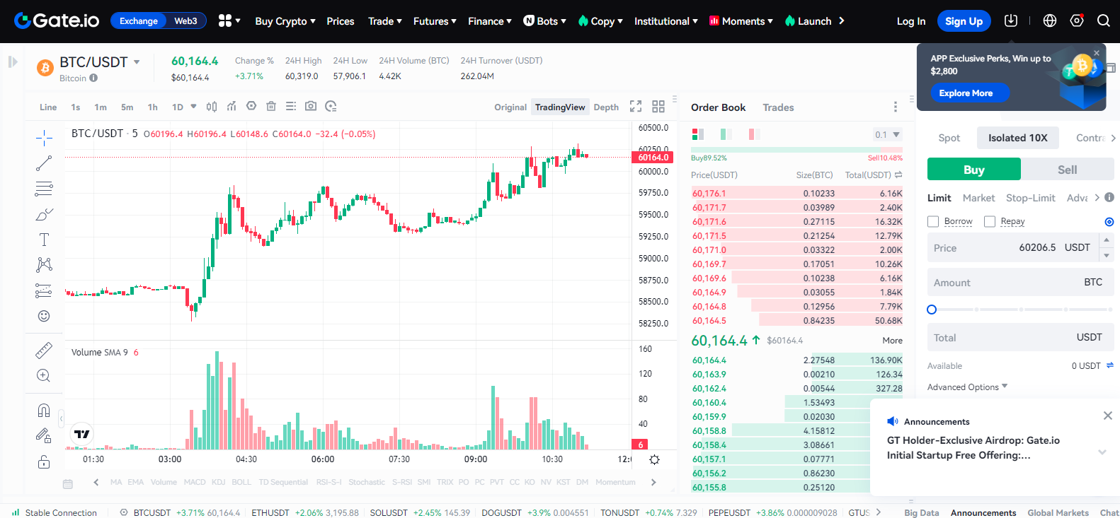 Gate.io trading interface showing BTC/USDT pair with 10x leverage, real-time chart, and detailed order book.