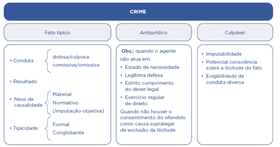 Interface gráfica do usuário, Texto

Descrição gerada automaticamente