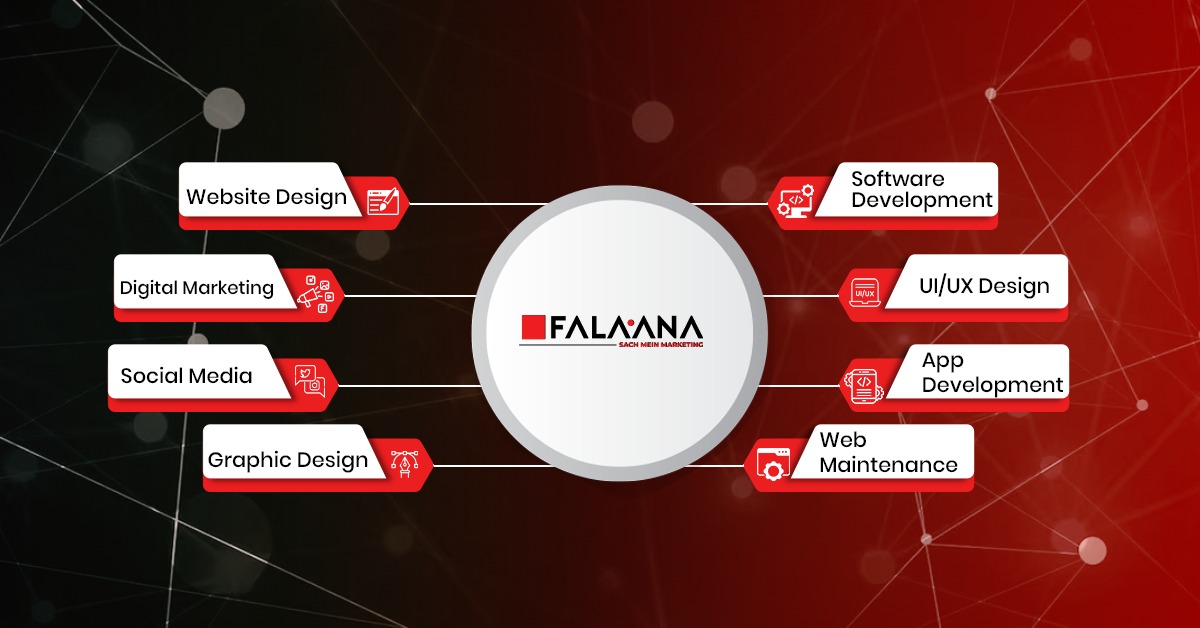 Growth your business with Falaana