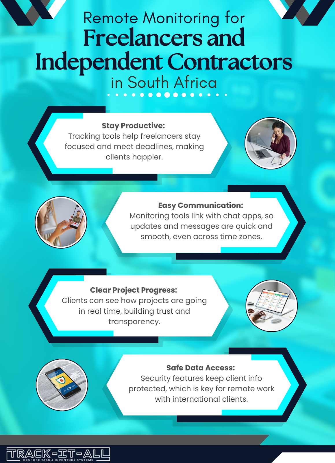 Remote Monitoring for Freelancers and Independent Contractors in South Africa
