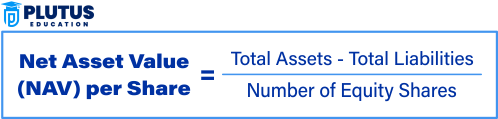  Net Asset Method of Valuation of Shares