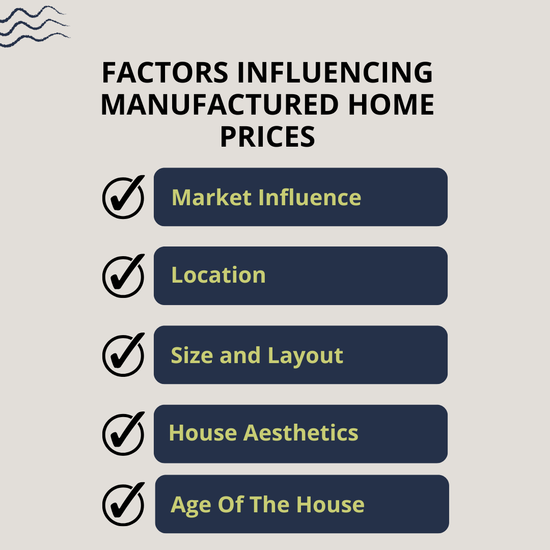 factors influencing mobile home prices