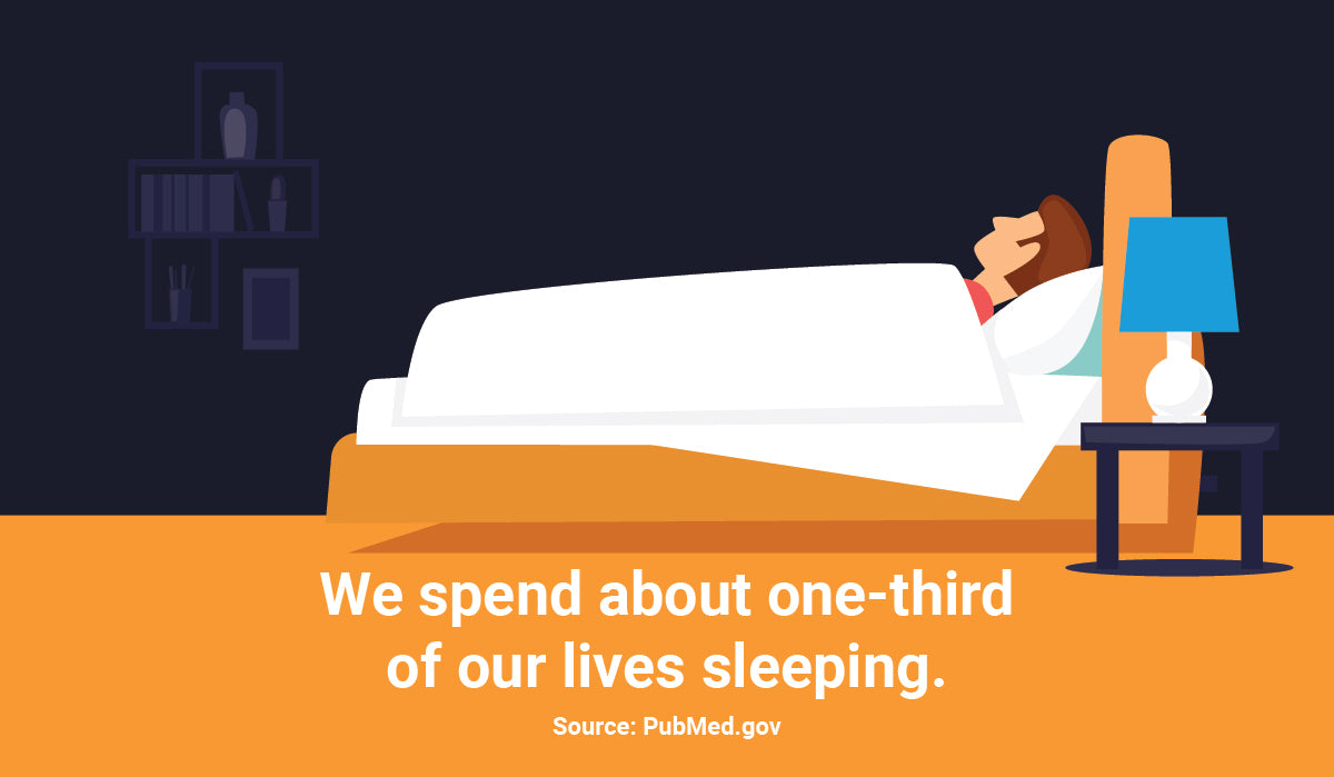 sleeping time infographic