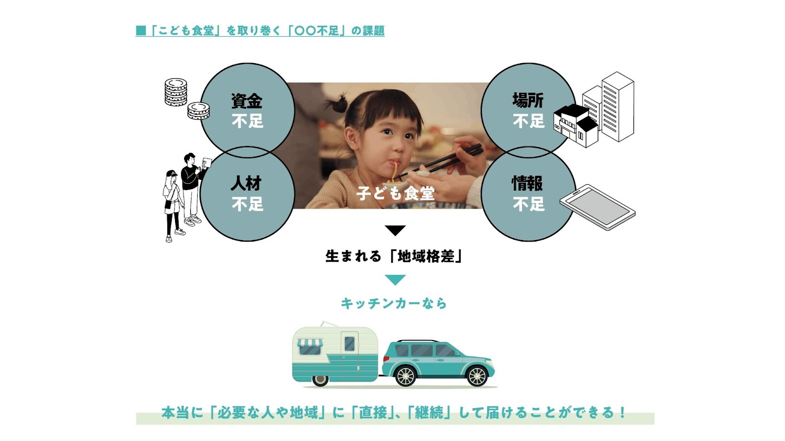 見出し３画像_嶋村吉洋社長が主催するワクセルのコラム_福井宏昌さん.jpg