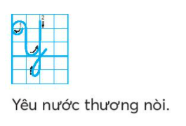 BÀI 3: MÙA LÚA CHÍNKHỞI ĐỘNGCâu hỏi: Thi tìm từ ngữ tả mùi hương của một loài cây, hoa, quả.Giải nhanh: Thơm ngát, thoang thoảng, nồng nàn, dễ chịu, khoan khoái.KHÁM PHÁ VÀ LUYỆN TẬP