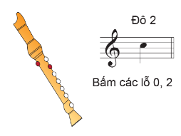 CHỦ ĐỀ 1. NIỀM VUI – TIẾT 3ÔN TẬP: BÀI ĐỌC NHẠC SỐ 1NHẠC CỤ: NHẠC CỤ THỂ HIỆN TIẾT TẤU - NHẠC CỤ THỂ HIỆN GIAI ĐIỆU.HOẠT ĐỘNG KHỞI ĐỘNG- GV cho cả lớp hát bài hát Niềm vui của em kết hợp vỗ tay theo nhịp và vận động nhẹ nhàng.- GV cho HS nghe 2 đoạn video của bài hát được thể hiện bằng nhạc cụ tiết tấu và yêu cầu HS: + Xác định loại nhạc cụ được sử dụng trong 2 video.+ Sự khác nhau khi thể hiện của 2 video nhạc cụ là gì? + Âm thanh của 2 video có gì khác nhau? Gợi ý đáp án:+ Loại nhạc cụ được sử dụng là piano. + Video thứ 1 là 1 người thể hiện bằng piano. Video thứ 2 là nhiều người cùng thể hiện bằng piano. + Âm thanh video thứ 1 nhẹ nhàng, tiết tấu rõ ràng. Âm thanh video thứ 2 mạnh, to hơn, tiết tấu nhanh và có phần bè đệm cho nhauHOẠT ĐỘNG HÌNH THÀNH KIẾN THỨC1. Nhạc cụ: Nhạc cụ thể hiện tiết tấu – Nhạc cụ thể hiện giai điệu- GV hướng dẫn cả lớp luyện tập tiết tấu thứ nhất bằng nhạc cụ gõ.- GV hướng dẫn HS hát bài Niềm vui của em kết hợp gõ tiết tấu thứ nhất để đệm cho bài hát.- GV gõ tiết tấu thứ hai để hoà tấu cùng HS.- GV quan sát, hướng dẫn và sửa sai cho HS (nếu có).Nhiệm vụ 2. Nhạc cụ thể hiện giai điệu- GV hướng dẫn HS luyện tập Nội dung ghi nhớ:Sáo ri-cooc-đơKèn phím- Bước 1: GV làm mẫu thể hiện nhạc cụ giai điệu- Bước 2: GV hướng dẫn HS đọc hoặc hát giai điệu.- Bước 3: GV hướng dẫn HS luyện tập:+ Tập bấm nốt Đô 2 (chưa thổi).+ Tập bấm và thổi nốt Đô 2.+ Luyện tập giai điệu (theo kí hiệu bàn tay, nghe và lặp lại, theo kí hiệu ghi nhạc).- Bước 3: GV hướng dẫn HS luyện tập:+ Tập bấm nốt Pha (chưa thổi).+ Tập bấm và thổi nốt Pha.+ Luyện tập giai điệu (theo kí hiệu bàn tay, nghe và lặp lại, theo kí hiệu ghi nhạc).- Bước 4: HS thể hiện giai điệu cùng nhạc đệm. 2.  Thường thức âm nhạc – Hình thức biểu diễn: Độc tấu, hòa tấu- GV chia lớp thành 2 tổ và phân công nhiệm vụ cho các tổ+ Tổ 2: Giới thiệu về hình thức độc tấu, minh họa một tiết mục độc tấu.+ Tổ 2: Giới thiệu về hình thức hòa tấu, minh họa một tiết mục độc tấu.Nội dung ghi nhớ:+ Độc tấu – biểu diễn nhạc cụ do một người thực hiện.+ Hòa tấu – biểu diễn nhạc cụ từ hai người trở lên thực hiện (song tấu, tam tấu, tứ tấu...).HOẠT ĐỘNG LUYỆN TẬP, THỰC HÀNH