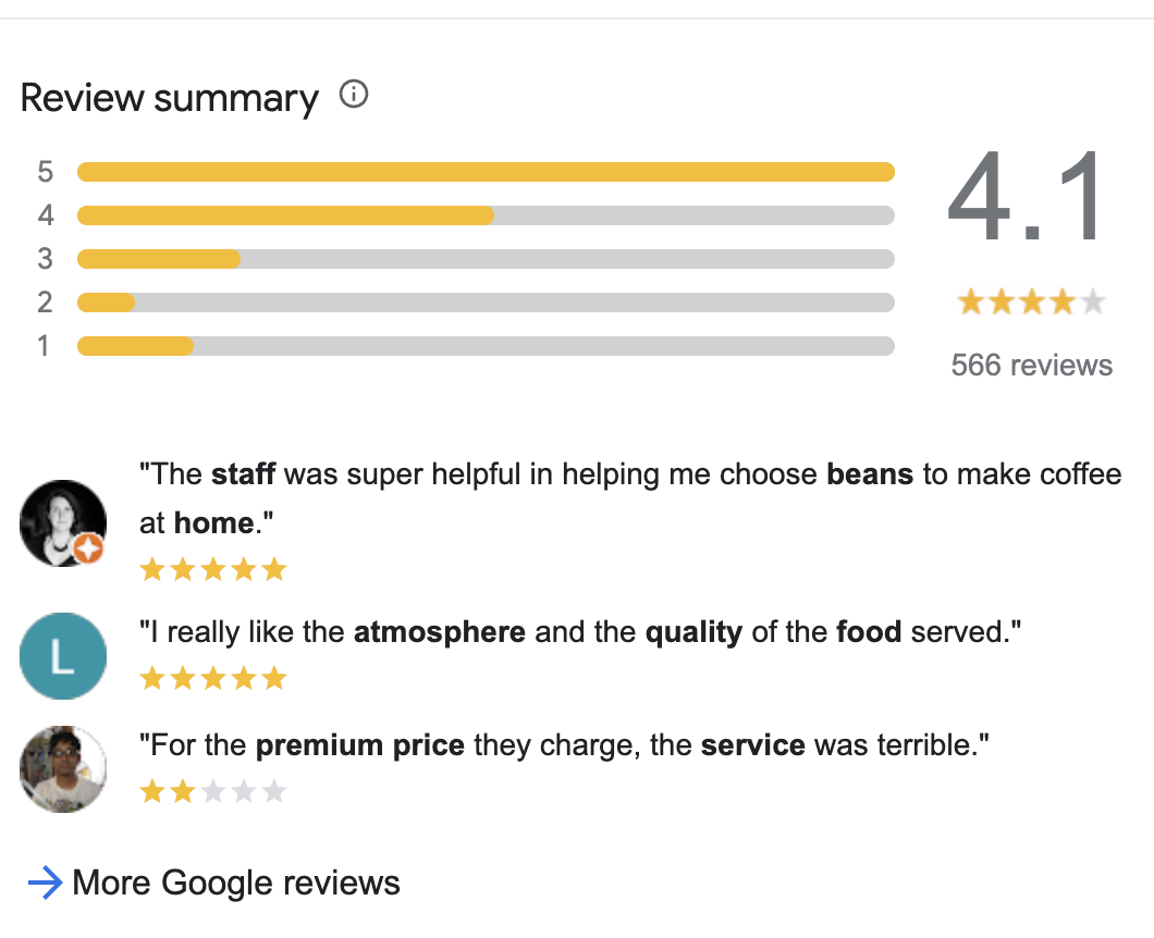 Google reviews in GBP