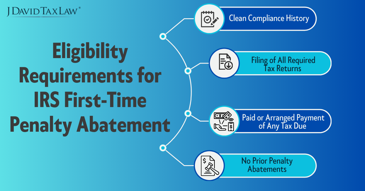 IRS First time penalty abatement requirements