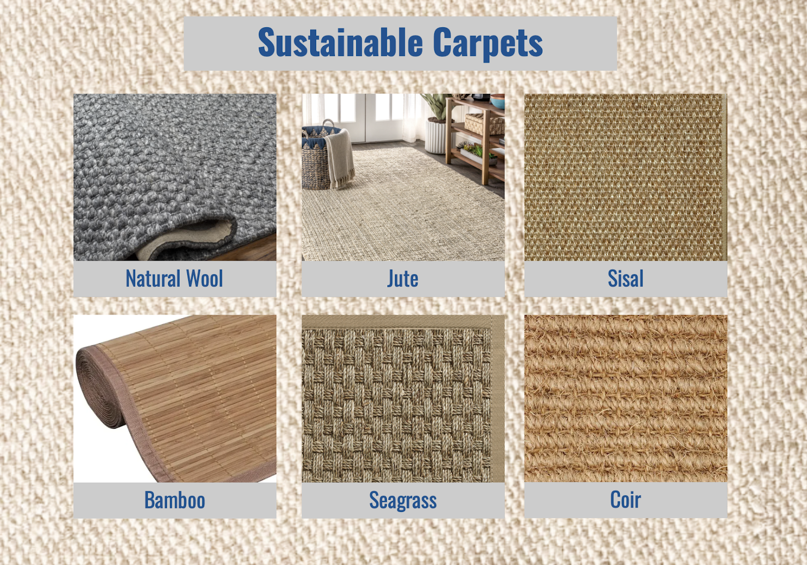 Eco-Friendly Carpeting: Sustainable Choices for a Greener Home