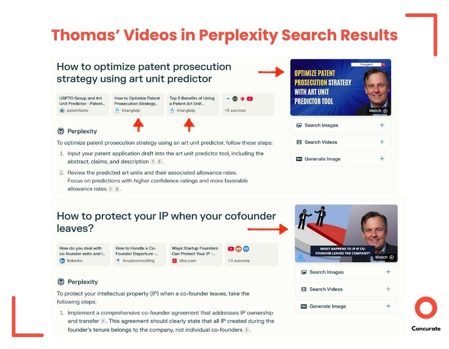 TringleIP youtube results in perplexity search