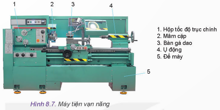 BÀI 8 - MỘT SỐ PHƯƠNG PHÁP GIA CÔNG CƠ KHÍ