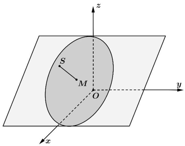 A diagram of a circle with a circle and a line

AI-generated content may be incorrect.