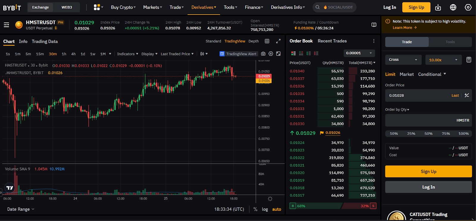 HMSTRUSDT Token Chart