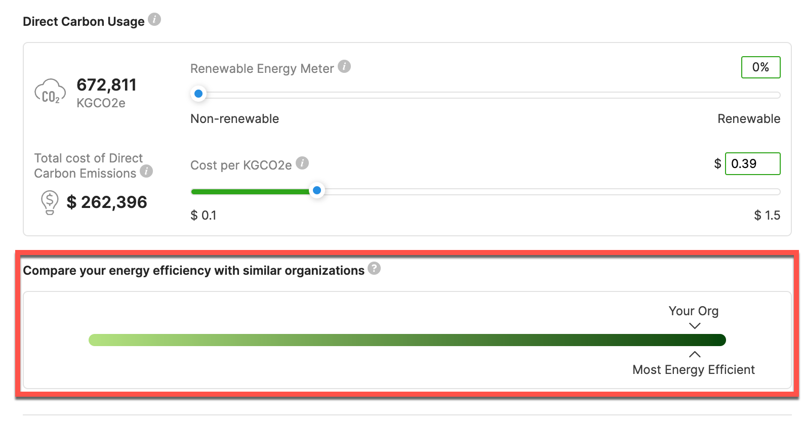 Carbon Management 