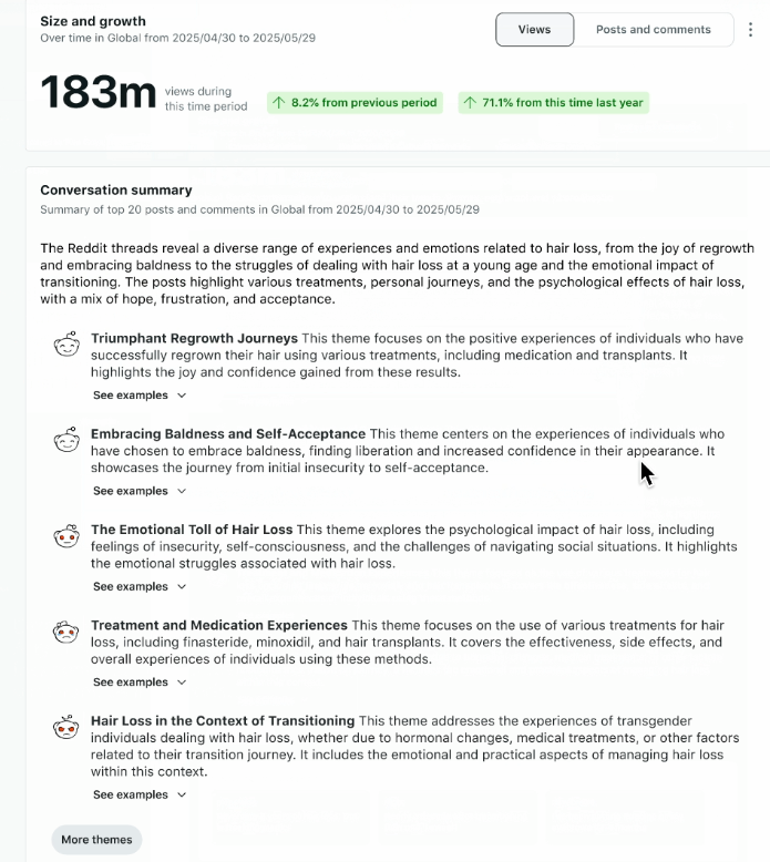 Reddit Conversation summary add-ons