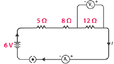 NCERT Solutions for Class 10 Chapter 12 Image 4