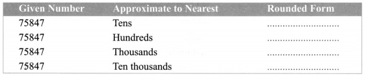 CBSE Class 6 Maths Knowing Our Numbers Worksheets 1