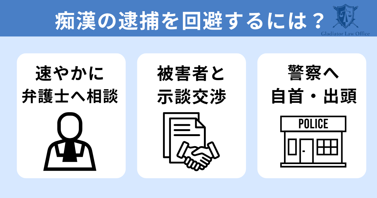 電車の痴漢で逮捕を回避するには？