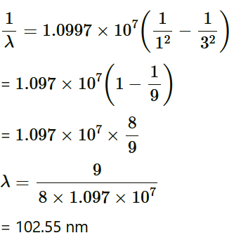 NCERT Solutions for Class 12 Physics Chapter 12- Atoms