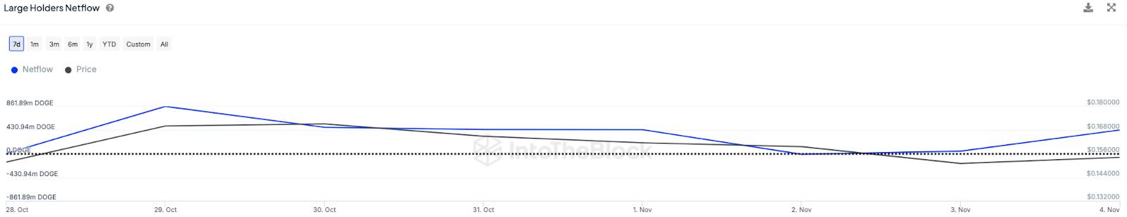 hodl-post-image