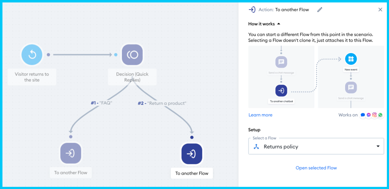 Tidio's chatbot dashboard