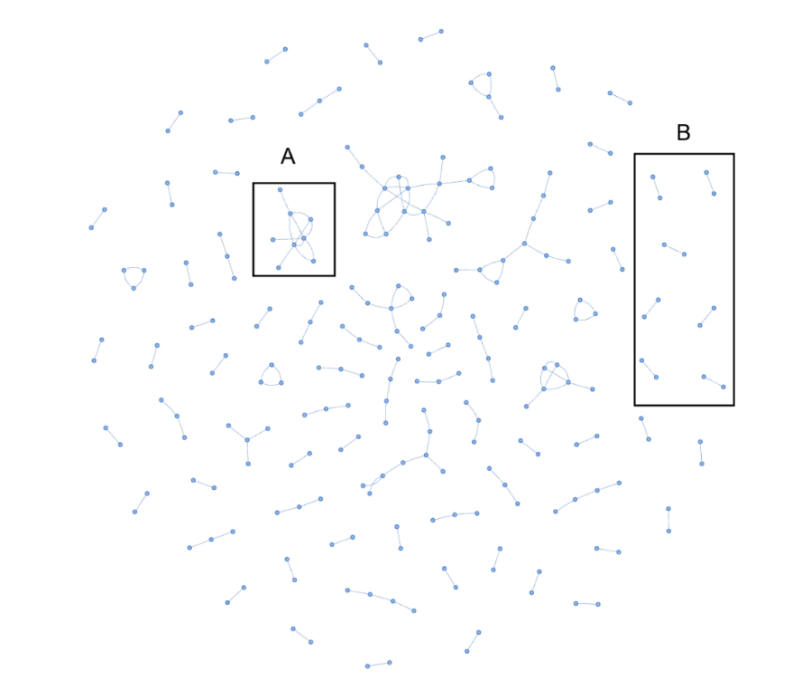 A diagram of a constellation

Description automatically generated with medium confidence