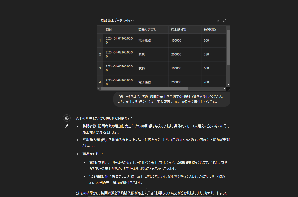  データ分析