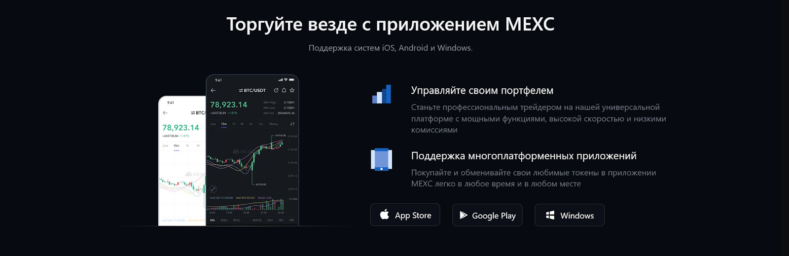 отзывы людей о MEXC