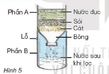 BÀI 3: SỰ Ô NHIỄM VÀ BẢO VỆ NGUỒN NƯỚC. MỘT SỐ CÁCH LÀM SẠCH NƯỚC