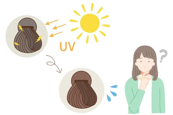 メラニン色素を分解して髪色を変えてしまう