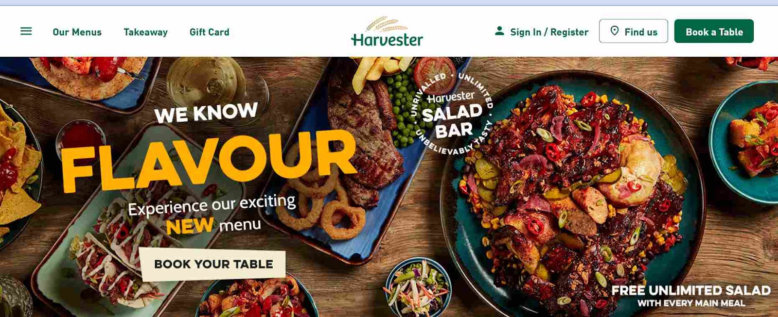 Comparing Websites: Harvester vs. J D Wetherspoon