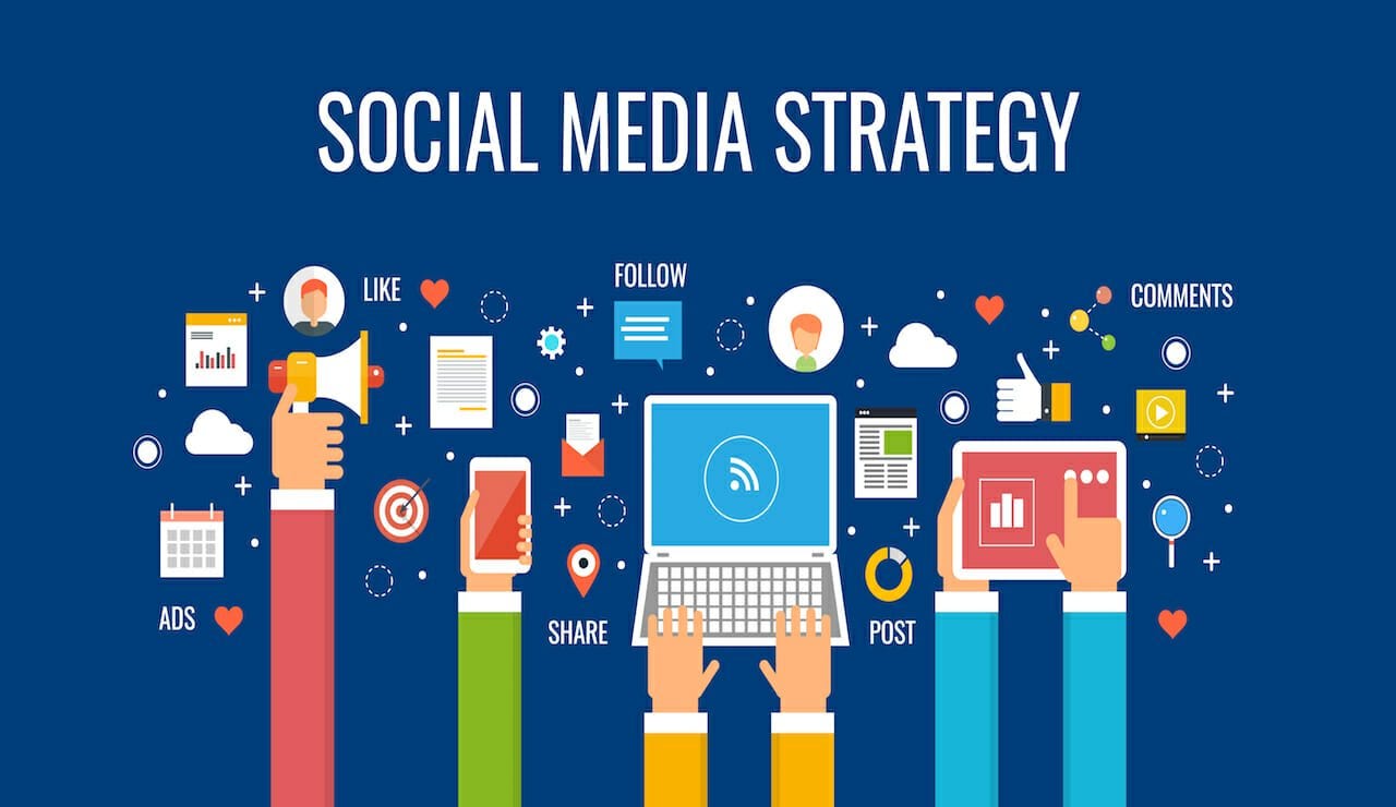 Developing a Social Media Strategy