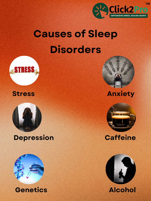 Infographic listing causes of sleep disorders: stress, anxiety, depression, caffeine, genetics, alcohol.