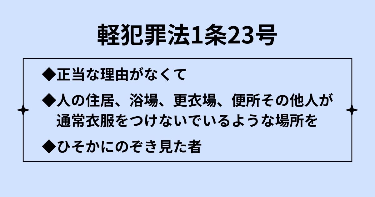 軽犯罪法第1条23号「窃視の罪」と盗撮