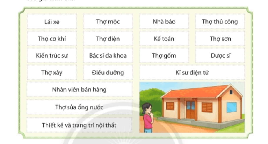 CHỦ ĐỀ 9: TÔN TRỌNG NGƯỜI LAO ĐỘNG 