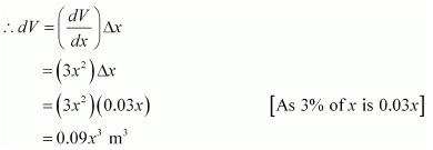 chapter 6-Application Of Derivatives Exercise 6.4