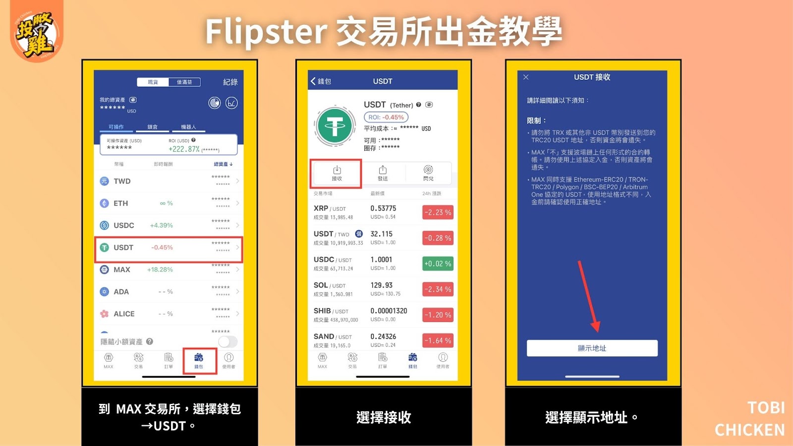 Flipster 交易所出入金教學：Flipster 出金方式詳解、Flipster 入金步驟