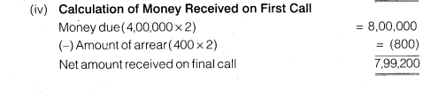 NCERT Solutions for Class 12 Accountancy Part II Chapter 1 Accounting for Share Capital Numerical Questions Q19.7