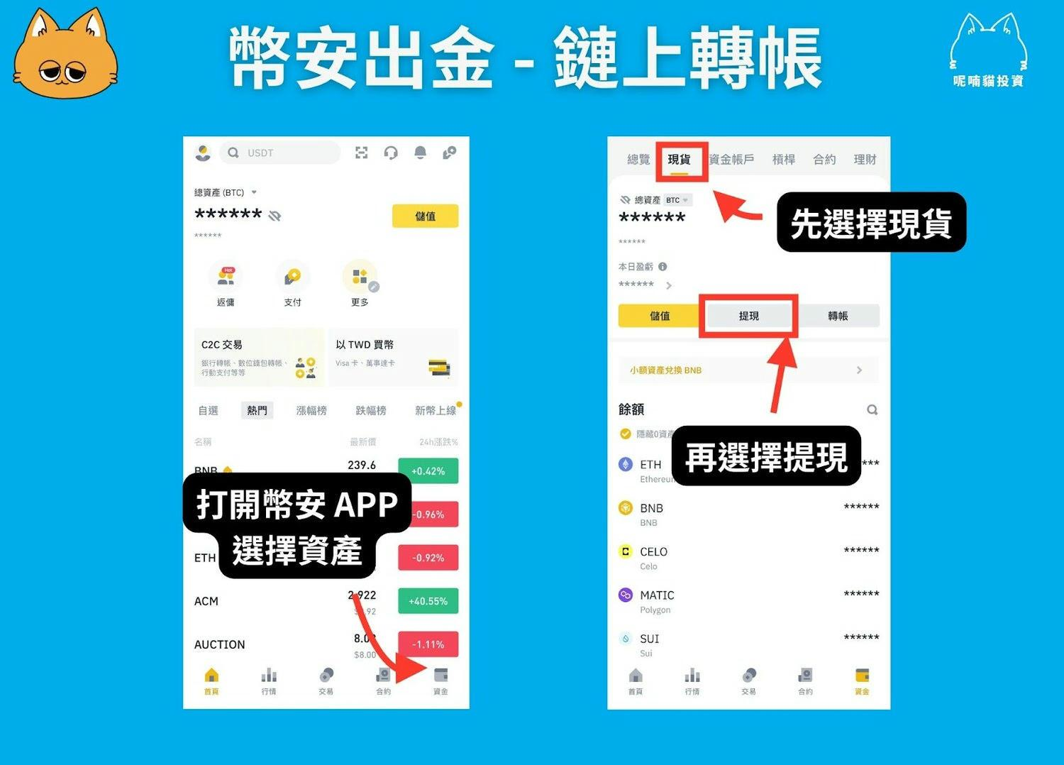 幣安出金手把手教學，快速將獲利換成新台幣！