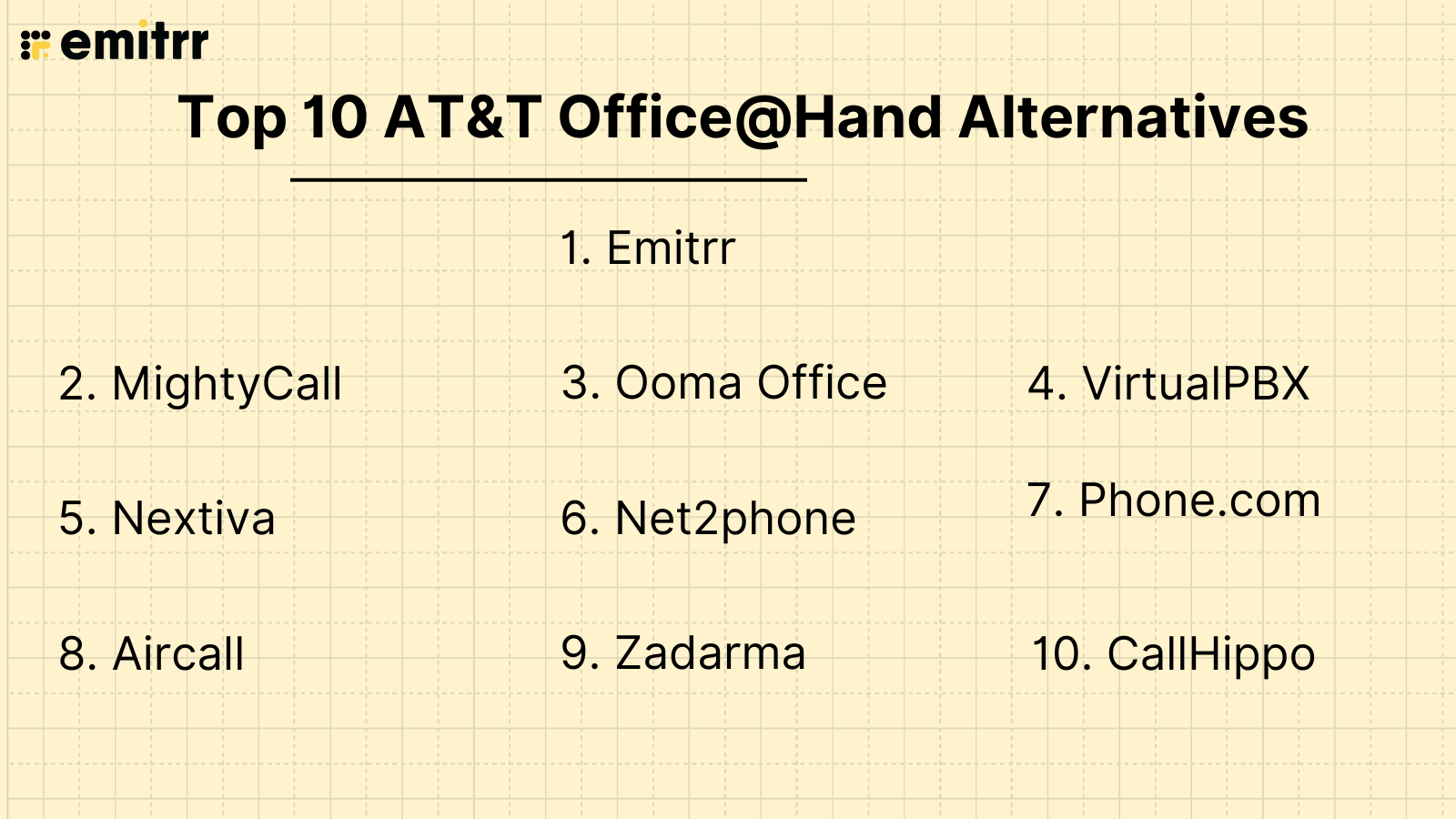 Top 10 AT&T Office@Hand alternatives