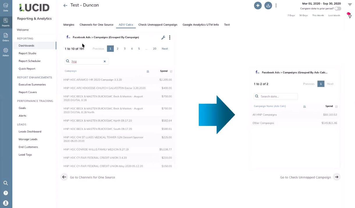 custom metrics