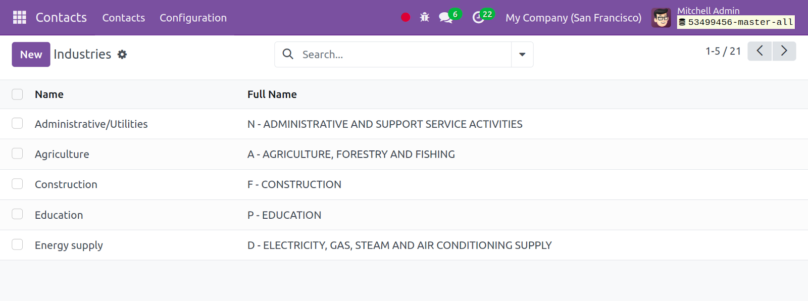 Odoo 17 Contacts