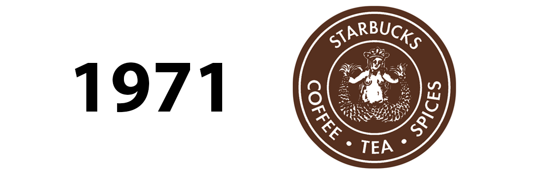 Starbucks original logo 